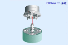 EROWA ITS 系統
